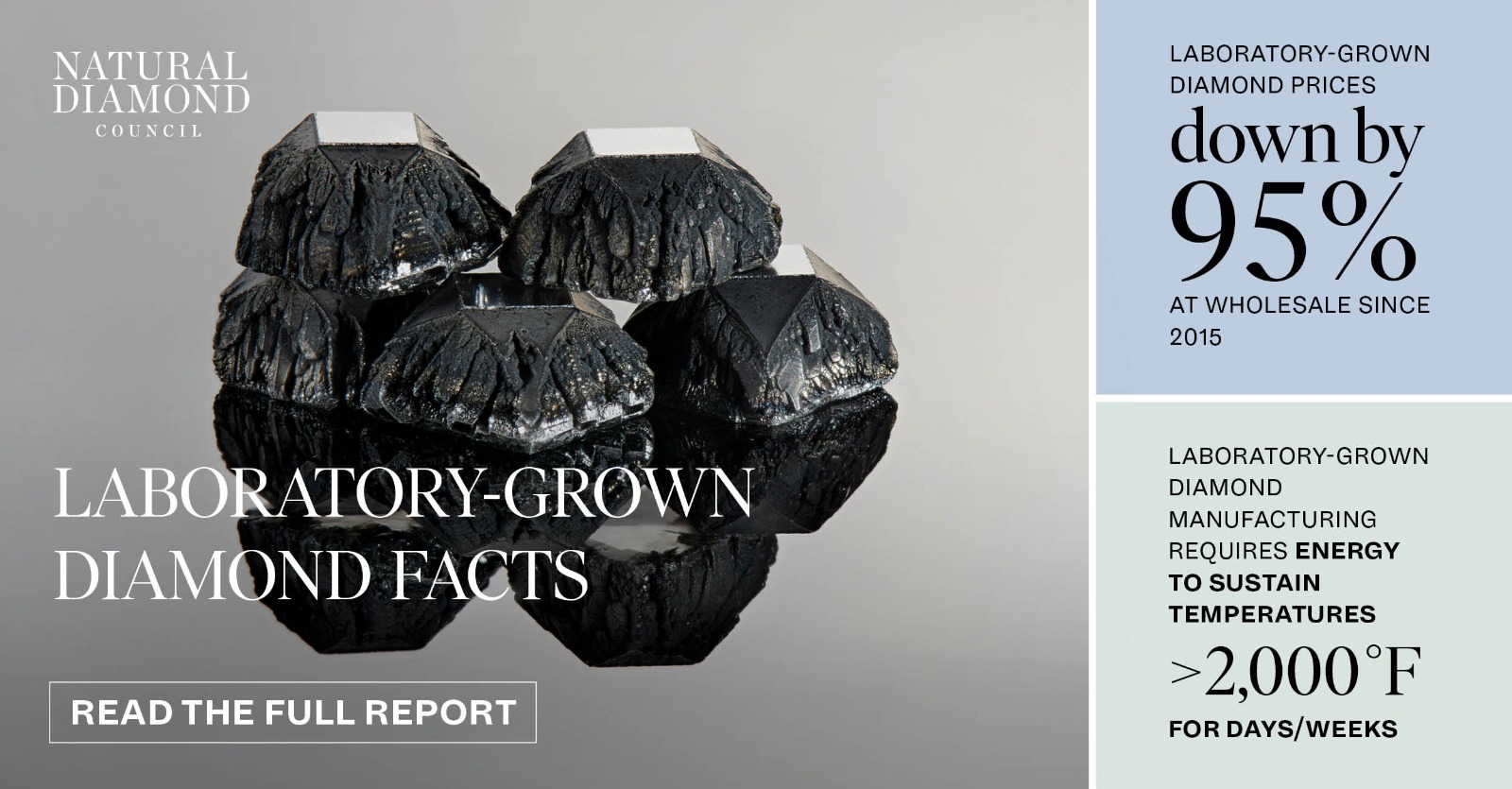 The Natural Diamond Council (NDC) Looks at the Current Realities of Laboratory-grown Diamonds