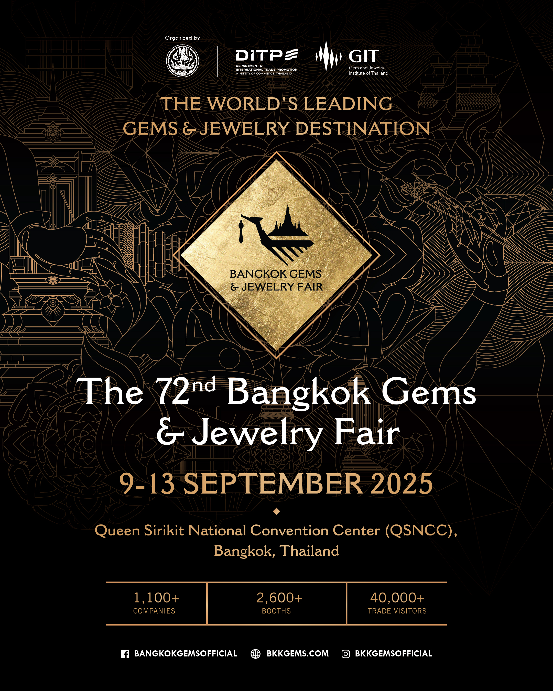 Bangkok Gems & Jewelry Fair 72nd Edition Shatters Records with Nearly THB 4.7 Billion in Trade Value